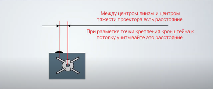 кронштейн для проектора монтаж